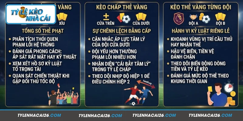 Cập nhật những loại kèo thẻ vàng có trong bóng đá