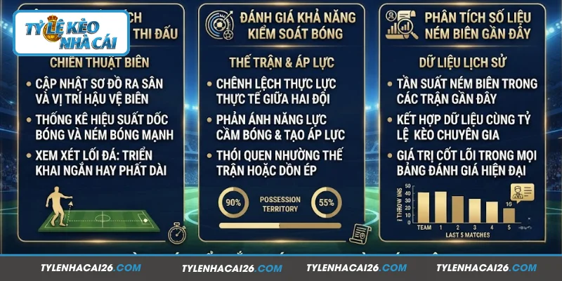 Kinh nghiệm soi kèo ném biên ẵm thưởng liền tay
